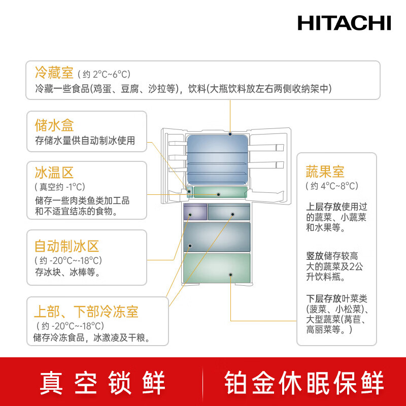 HITACHI Hitachi refrigerator 540L mirror large capacity embedded R-HW540RC vacuum preservation automatic ice making first-class energy efficiency imported crystal mirror color