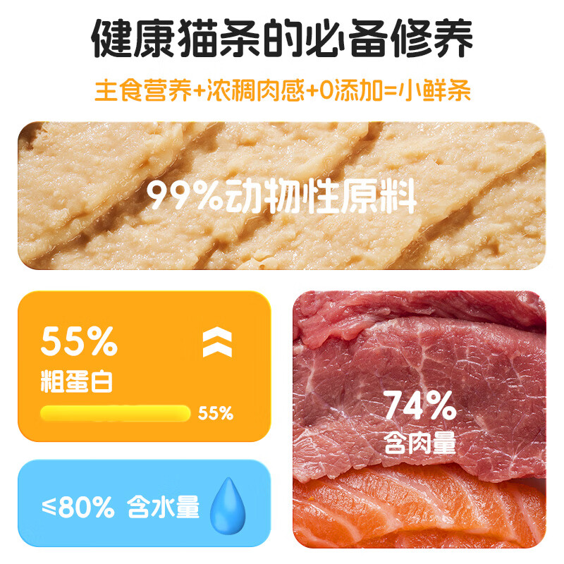 ICube Cat Strips Kitten Adult Cat Wet Food Cat General Staple Food Cat Strips Chicken, Fish and Rabbit Mixed Pack 12g*9 Strips