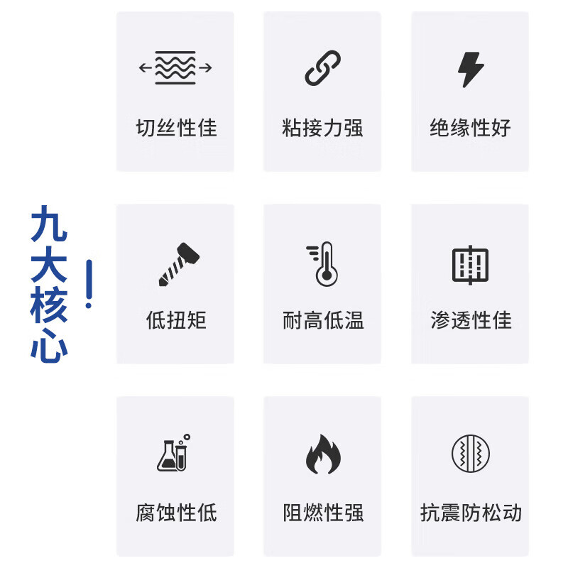 Kafter Electronic Red Glue K-200R Electronic Components Flame Retardant Screw Fixing Anti-Looseness Shockproof Waterproof Insulation High and Low Temperature Resistant Silicone Rubber Red 75g