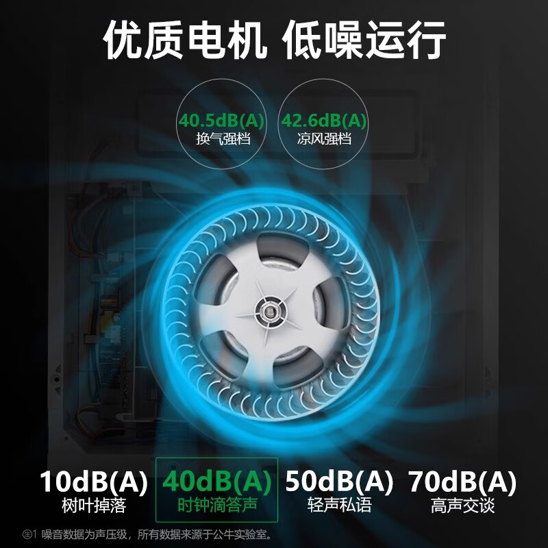 Bull Liangba kitchen air conditioner all-in-one machine without external unit integrated ceiling air cooler exhaust fan powerful household ventilation fan thin remote control type Liangba丨wide-angle swing page丨double-speed cooling