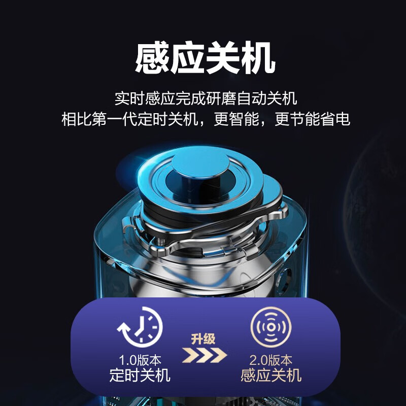 Haier home kitchen food waste disposer automatic water inlet sound insulation noise reduction food waste mixing and grinding machine LD880-Z1 880W overload protection/water snail