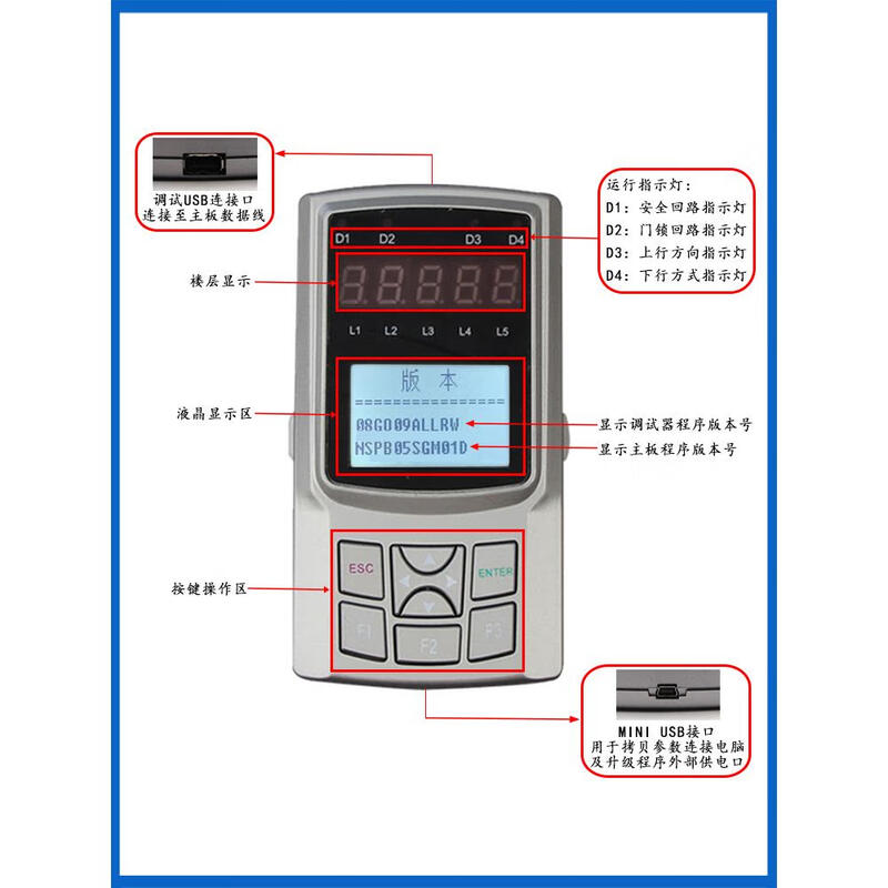 Server protocol 08GQ09 Elevator AS380 debugger second generation handheld operator Omron special protocol to send U disk