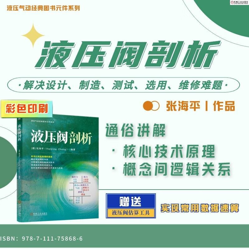 Hydraulic valve analysis