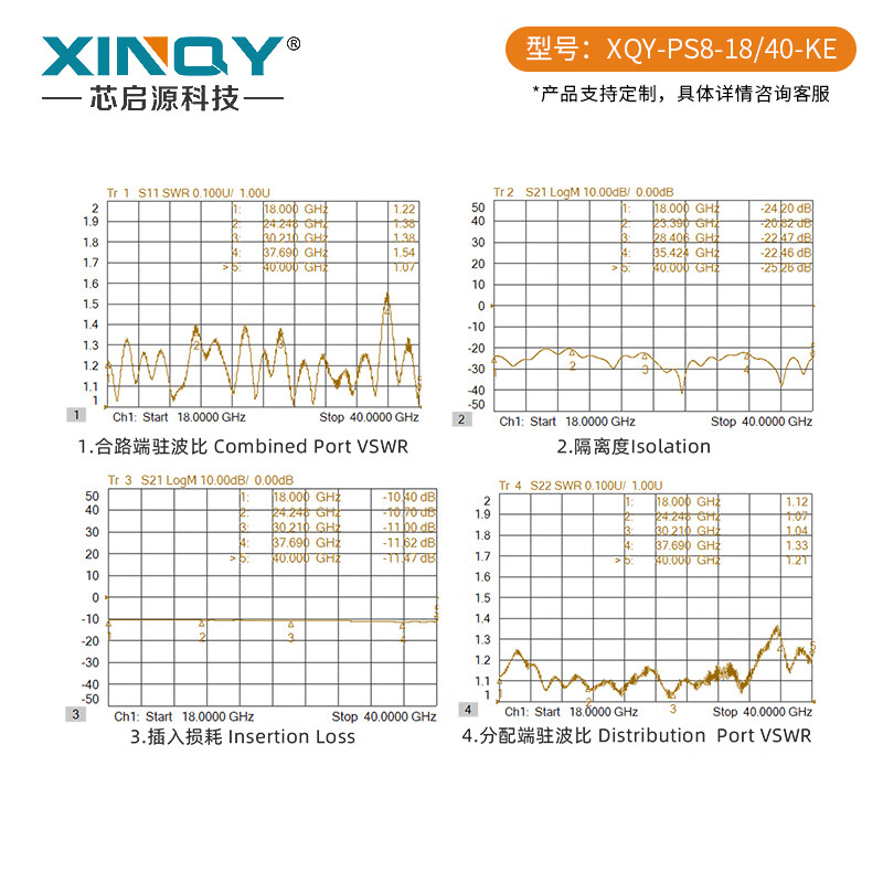 XINQY Xinqiyuan RF microstrip one-to-eight-way power splitter 2.92 mm wave 18-40G RF test power splitter combiner PS8-18/40-KE