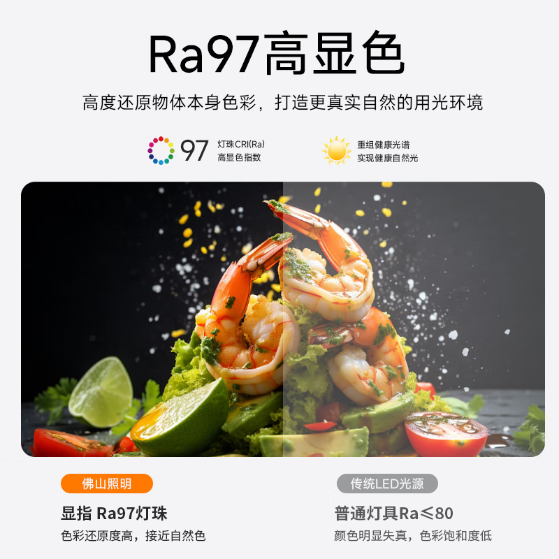 FSL Foshan Lighting (FSL) led ceiling lamp wick modification lamp panel Ra97 high display full spectrum three-color module replacement lamp panel light source full spectrum 48W/three-level color adjustment