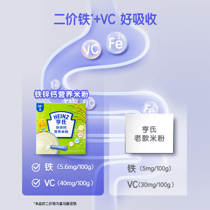 Heinz 2 boxes of infant nutrition high iron rice cereal baby food supplement fortified iron rice cereal (for 6-36 months) iron zinc calcium rice cereal 400g*2 boxes