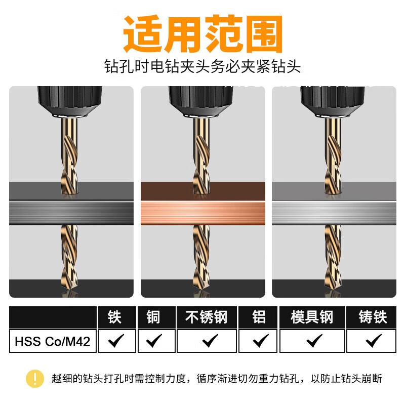 LiDiao super-hard cobalt-containing twist drill bit set stainless steel special drilling steel plate iron high-speed steel alloy drill bit 4.2mm