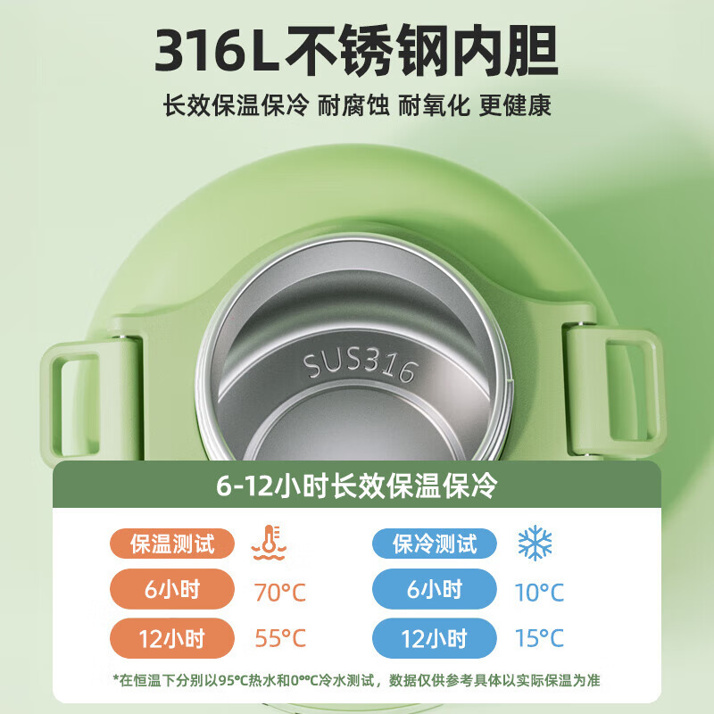 NRMEi nRMEi thermos cup large capacity tons 2023 new water cup sports water cup big belly cup for men and women fashion green-316 material 1000ml