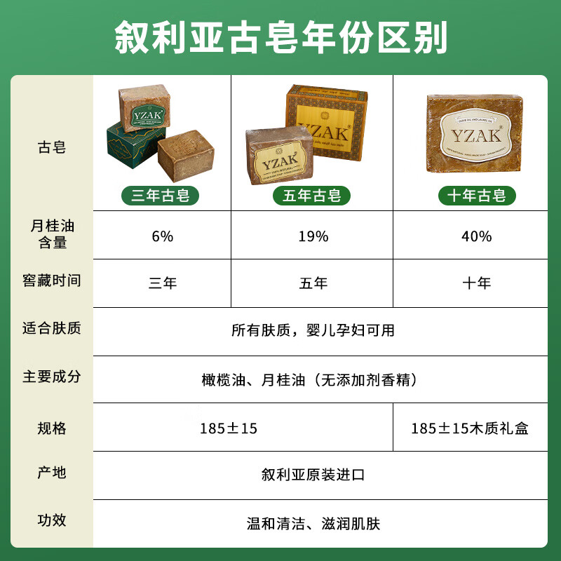YZAK Syrian ancient soap official original imported Aleppo olive handmade laurel oil essential oil soap cleansing face soap