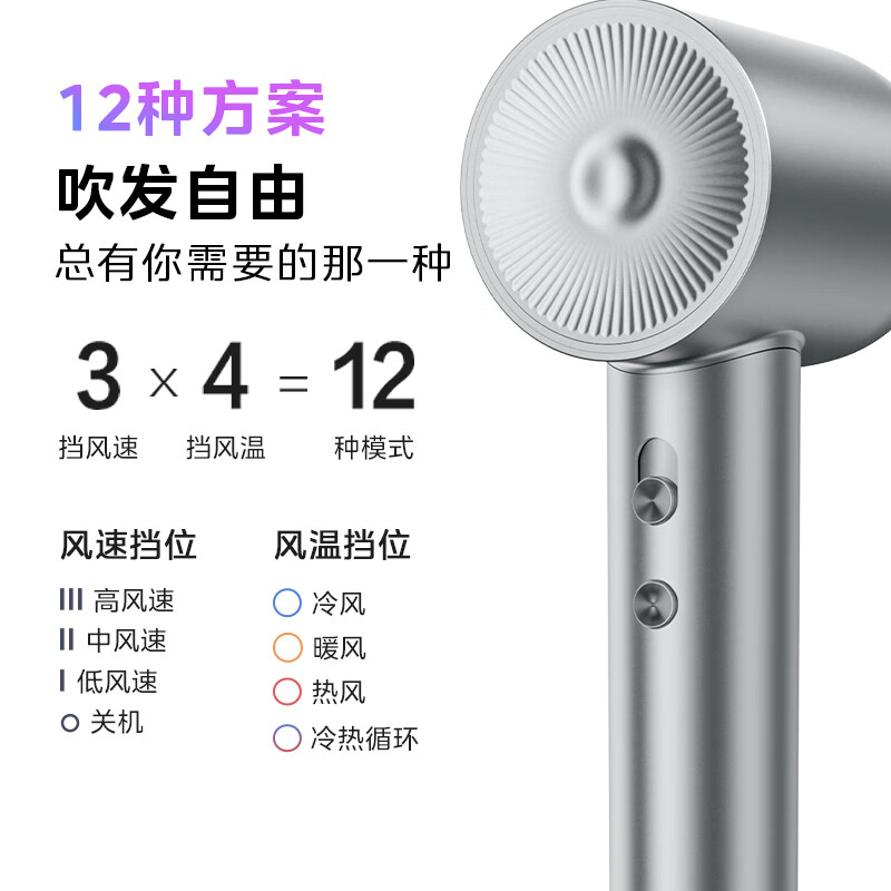Midea high-speed hair dryer, 3.9 billion plasma hair care, household negative ion hair dryer, sterilization and head mite removal hair dryer FG208 white, national subsidy, recommended New Year gift