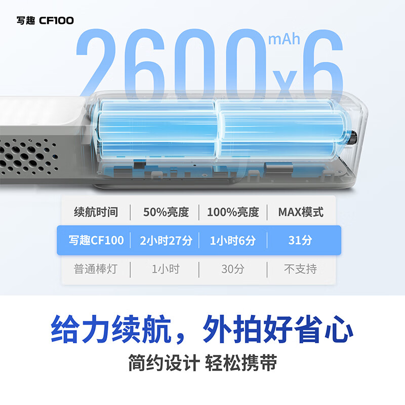 Zhiyun Writing CF100 Professional Stick Light 100W Full Color RGB Handheld Light Stick Portable LED Fill Light Portrait Light Live Photography Ambient Light CF100 COMBO