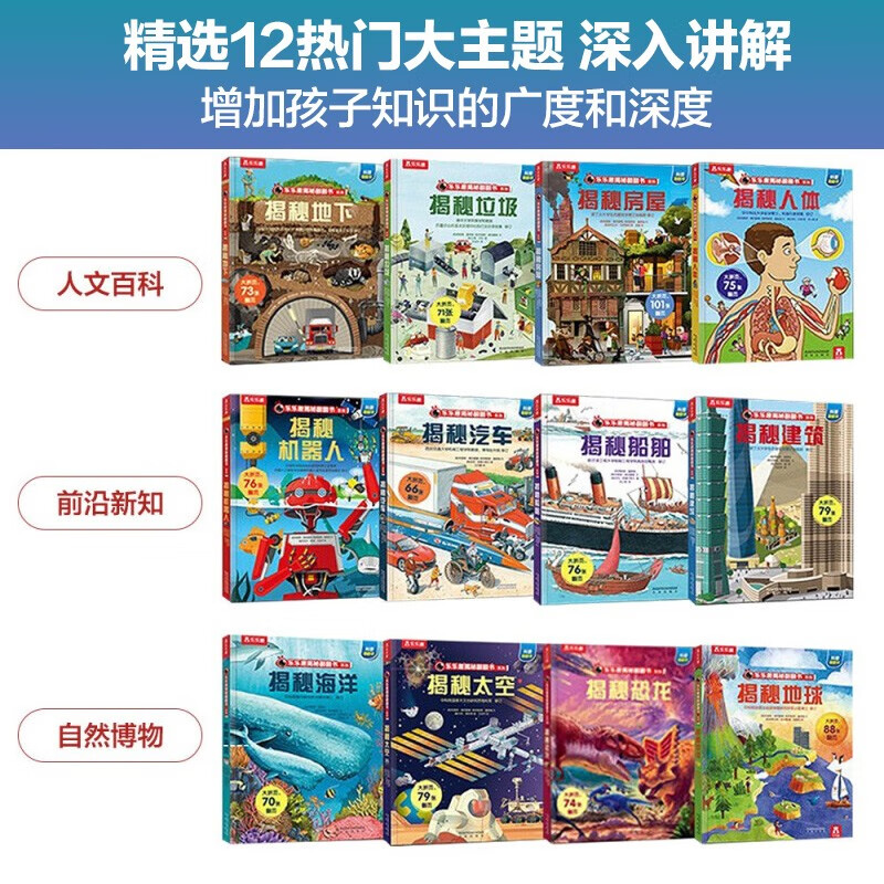 Fun Revealing Flip Book Series (Set of 12 volumes) An encyclopedia museum for Chinese children to reveal the secrets of dinosaurs/space/ocean/human body/car children’s popular science pop-up books for extracurricular reading 3-6 years old Money saving card? 3-6 years old