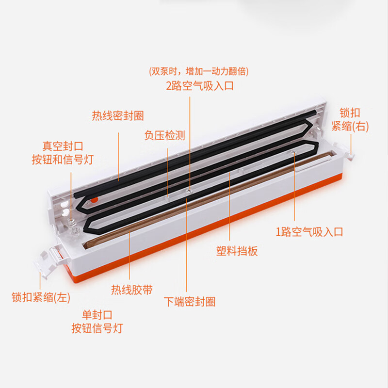 Hasdick Beijing Warehouse Distribution Vacuum Packaging Machine Sealing Machine Fully Automatic Food Preservation Plastic Sealing Machine (Orange) 220V Chinese Manual HKW-266