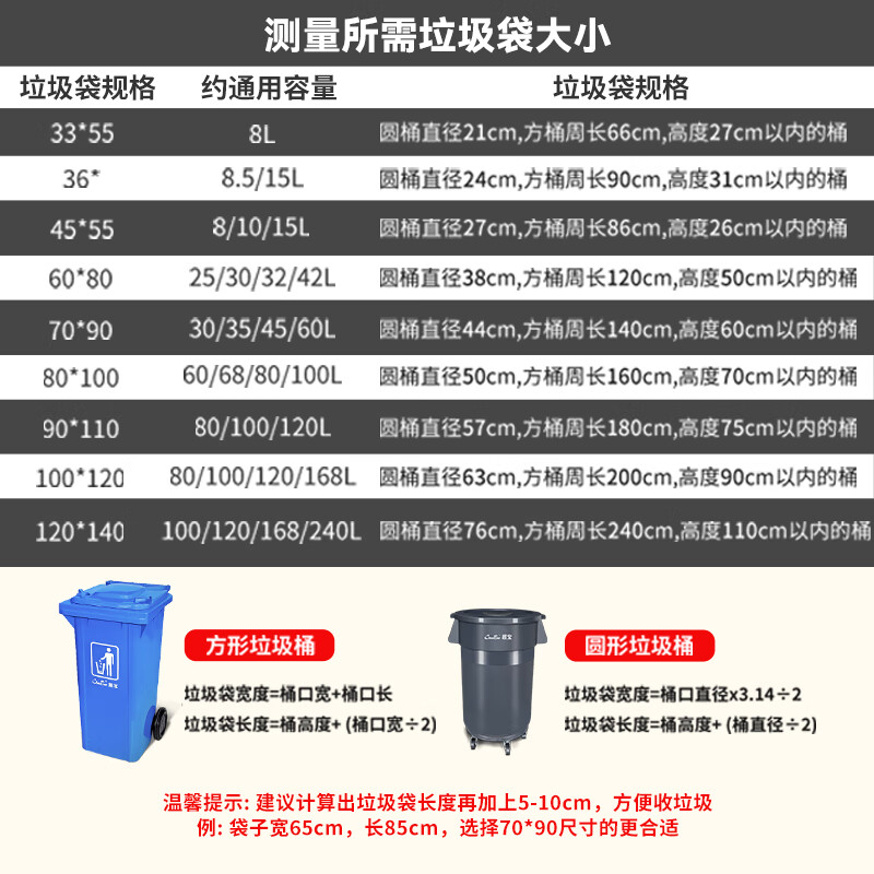 Baiyun Chaobao clean large outdoor sanitation hand push trash can 240L with cover can be hung with a box truck property community school large capacity commercial 120 liter pedal trash can with wheels 100 liter gray pedal