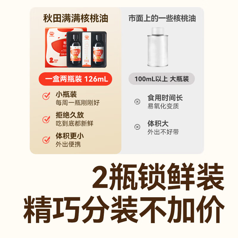 Akita Manman Organic Walnut Oil Baby Edible Oil for Pregnant Women Children's Nutritional Added Oil Organic Walnut Oil 126ml 1 Bottle