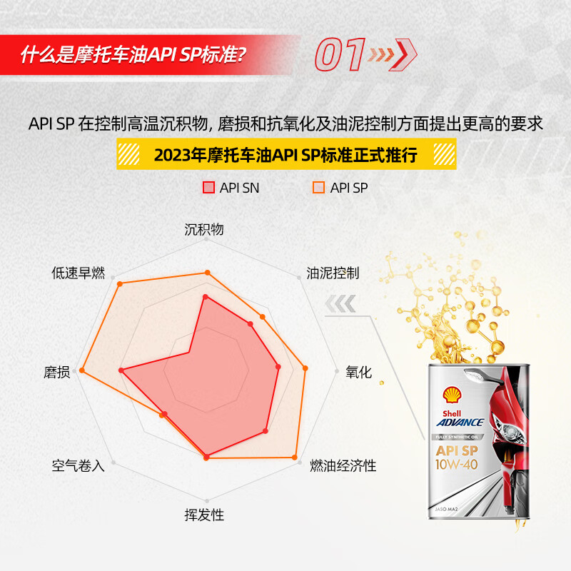 Advance Shell Motorcycle Oil Fully Synthetic Lubricant Upgraded Track Formula 10w-50 SP Grade 1L Fuel Engine