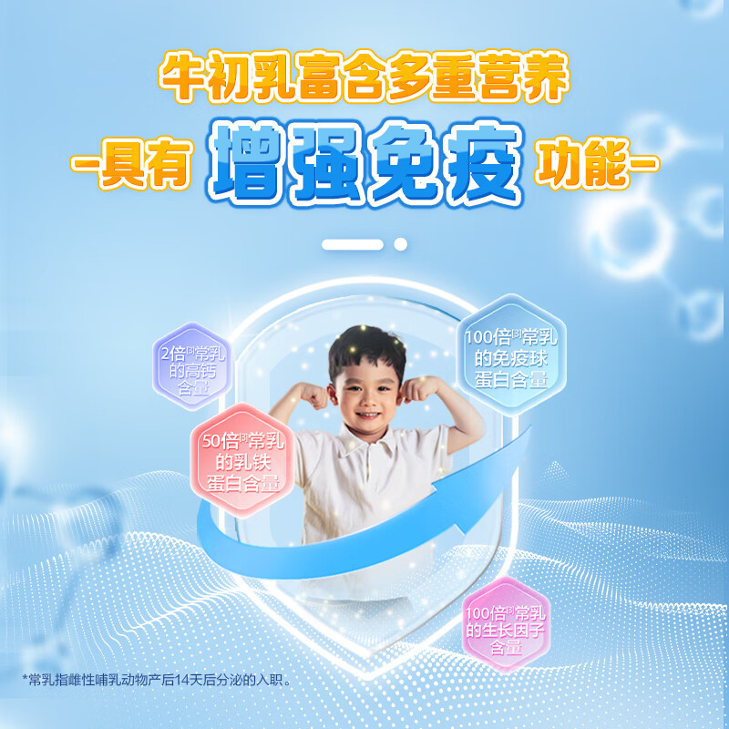 Tomson By-Health Colostrum Plus Calcium Chewable Tablets for Children, Adolescents and Students 6-13 Years Old 4-15 Years Old to Enhance Immunity Gift Box Contains 120 Immunoglobulin Tablets