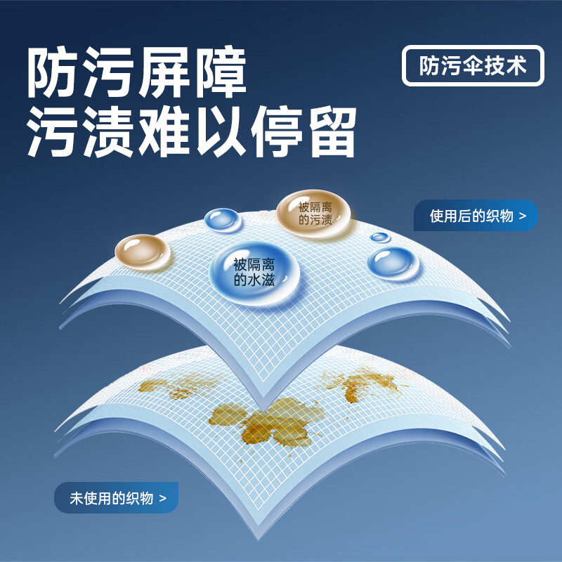 Hoover accessories Hoover fabric cleaning machine/carpet machine platinum antibacterial carpet cleaning solution 946ml 1 bottle