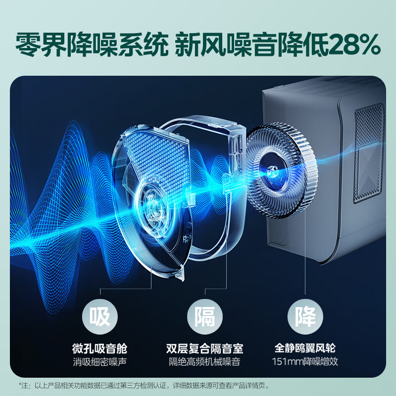 Midea air conditioner, quiet fresh air, 1 HP, new level of energy efficiency, inverter, intelligent fresh air purification and sterilization, state subsidy for air conditioner on-hook, KFR-26GW/N8XF1-1 customized version