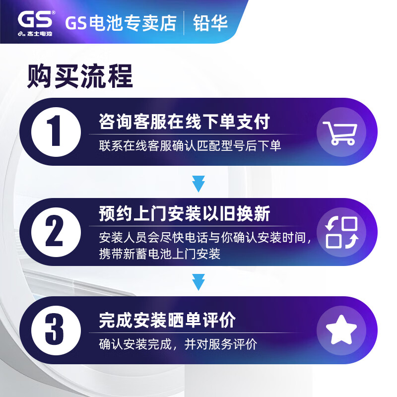 GS battery original EFB65-iSS start-stop Toyota Yize Camry CHR Asia Dragon car battery 380LN3-65(603)/6-QW-65