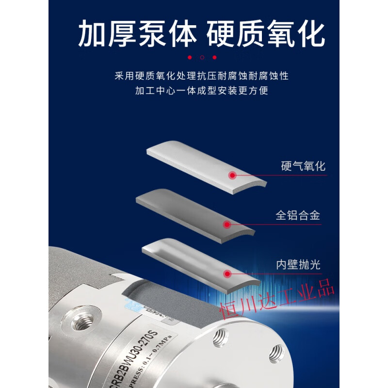 Angle-adjustable blade type rotary swing cylinder CDRB2BWU20/30/40-90S-180S-270S CRB2BWU10-90S angle adjustable without magnet