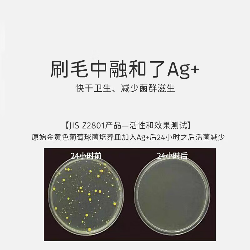 Ci Medical imported silver ion Ag+ quick-drying toothbrush small head medium soft bristles deep cleaning between teeth manual dental 1 pack