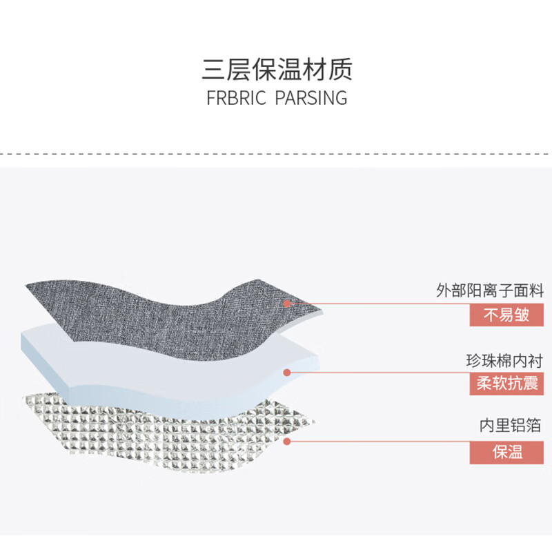 QIAOBANG Portable Lunch Box Bag Hand-held Insulated Bag Cationic Meal Bag Lunch Aluminum Foil Insulated Bag Waterproof Thickened Storage Bag