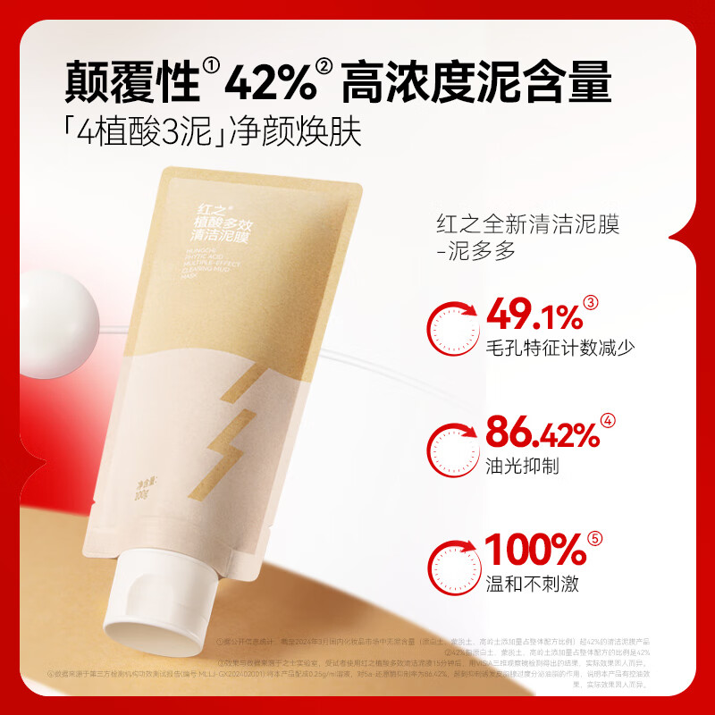 HungChi Mud Duoduo Phytic Acid Multi-effect Cleansing Mud Mask Improves Blackheads, Oil Shine, Clarifying Oil Control Mask New Year Gift