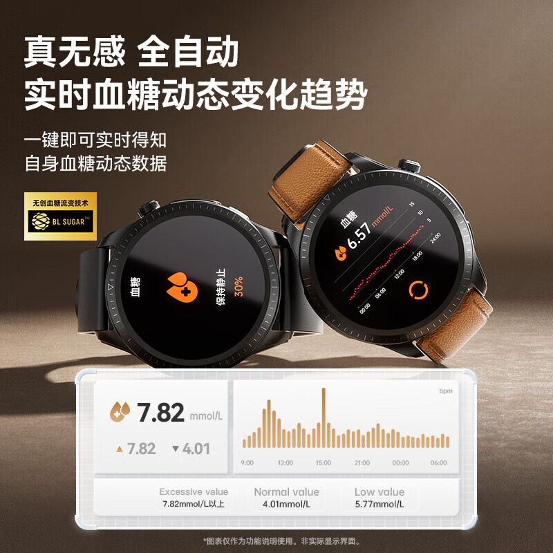 DidoE56S Max blood pressure and blood sugar watch health research ECG smart watch blood glucose meter for men, women, middle-aged and elderly people to monitor blood oxygen heart rate sleep health sports fitness