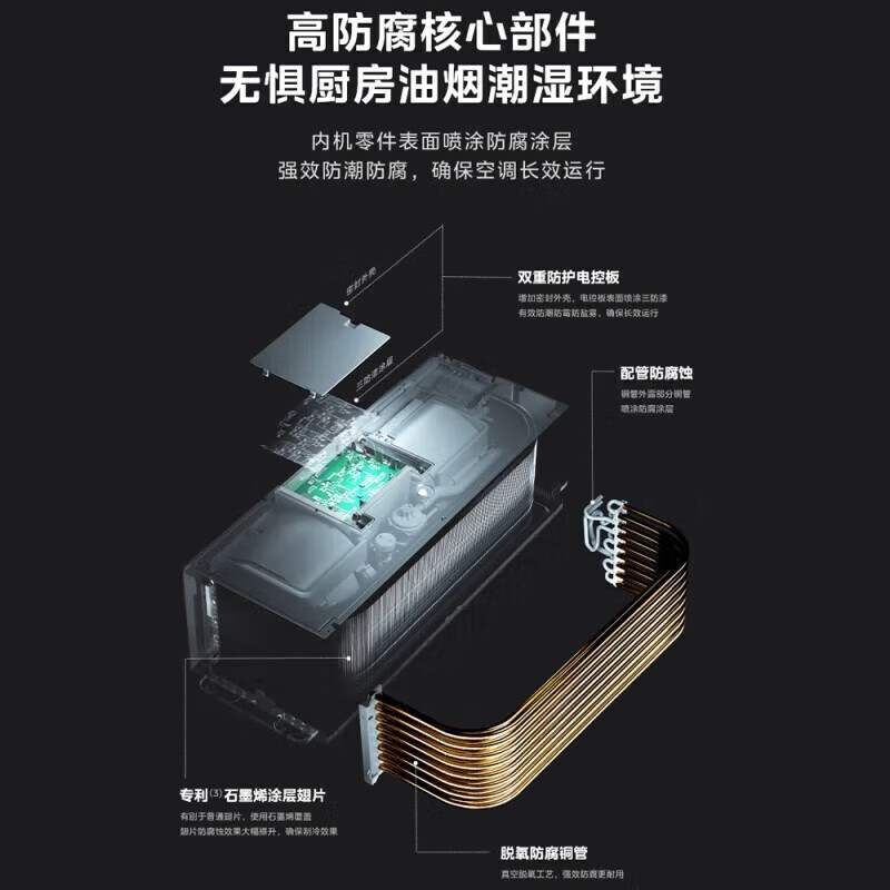 Midea kitchen air conditioner, small cool square, ceiling-mounted 1.5 HP, new level of energy efficiency, variable frequency energy saving, large cooling capacity for oil fume, household kitchen air conditioner, kitchen air conditioner, large 1.5 HP, ceiling-mounted XD200, white