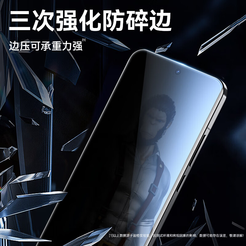 BLUEO is suitable for Xiaomi 14pro anti-peep tempered film xiaomi 14ultra mobile phone film anti-peeping anti-fall anti-scratch protective film