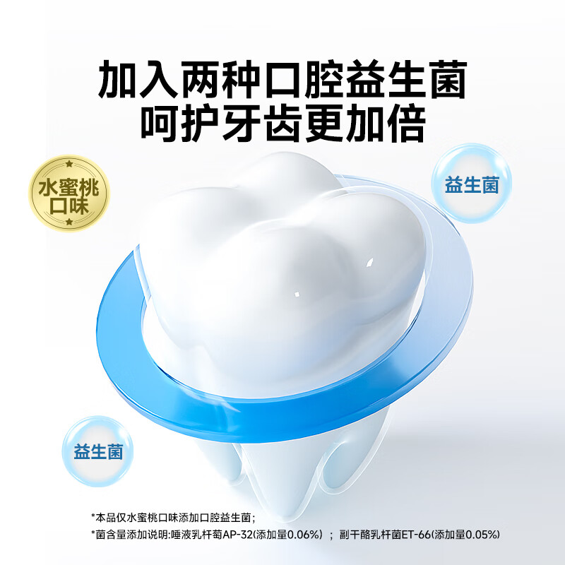 Wo Xiaoya sugar-free mini lollipop cartoon shape fruit sugar 0 sucrose children's snacks for infants and young children baby supplement recipe mini lollipop (mixed) 28g