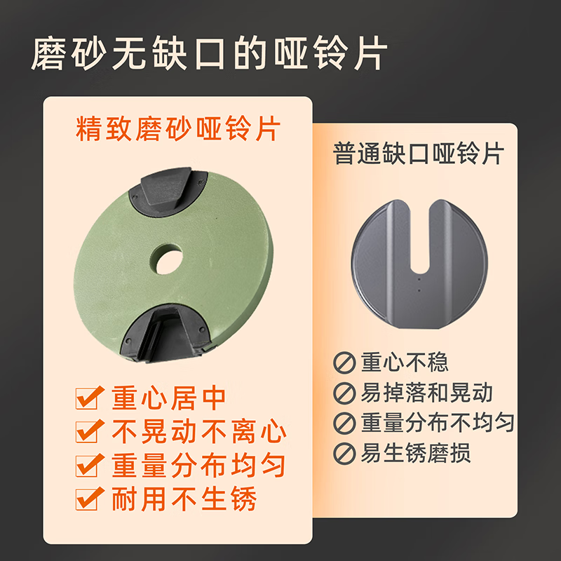 FINESS Intelligent Adjustable Dumbbell Men's Arm Muscle Training Home Fitness Equipment One Second Quick Adjustment Stainless Steel Material Red 40KG 20kg/4kg Increment Pair