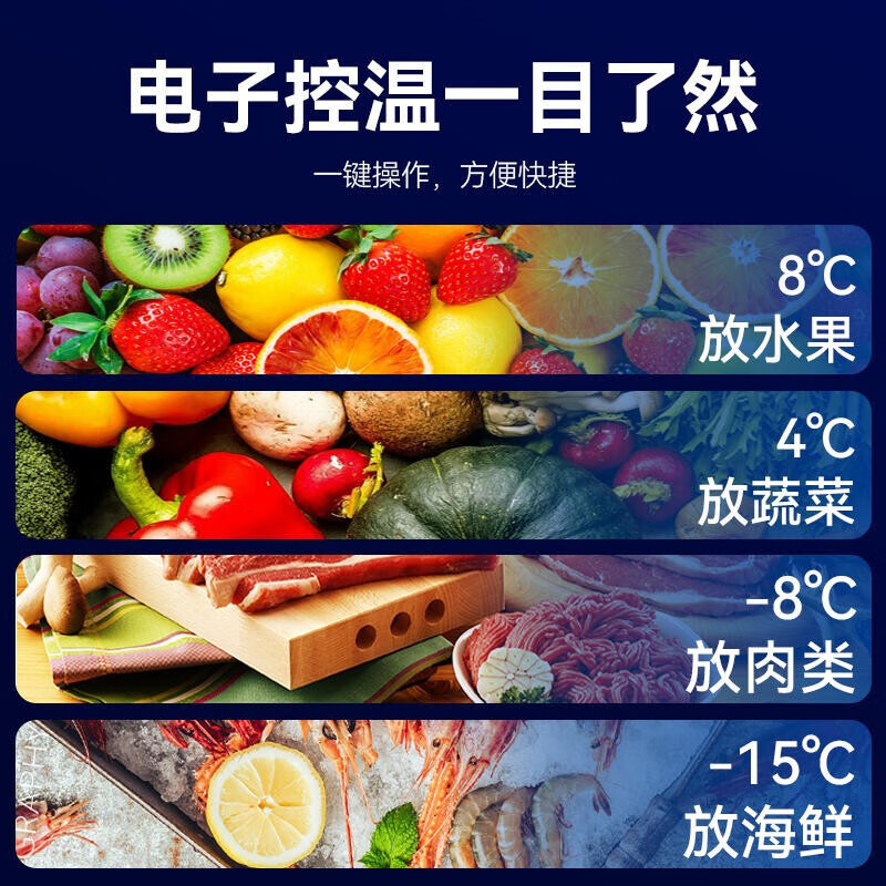 Meiling Smart Home four-door refrigerator commercial refrigeration and freezing dual-temperature freezer six-door large-capacity refrigerator catering kitchen hotel vertical stainless steel fresh cabinet four-door refrigerator refrigeration display cabinet upper refrigeration and lower freezer-dual compressor four-door center beam defrost-stainless steel shelf