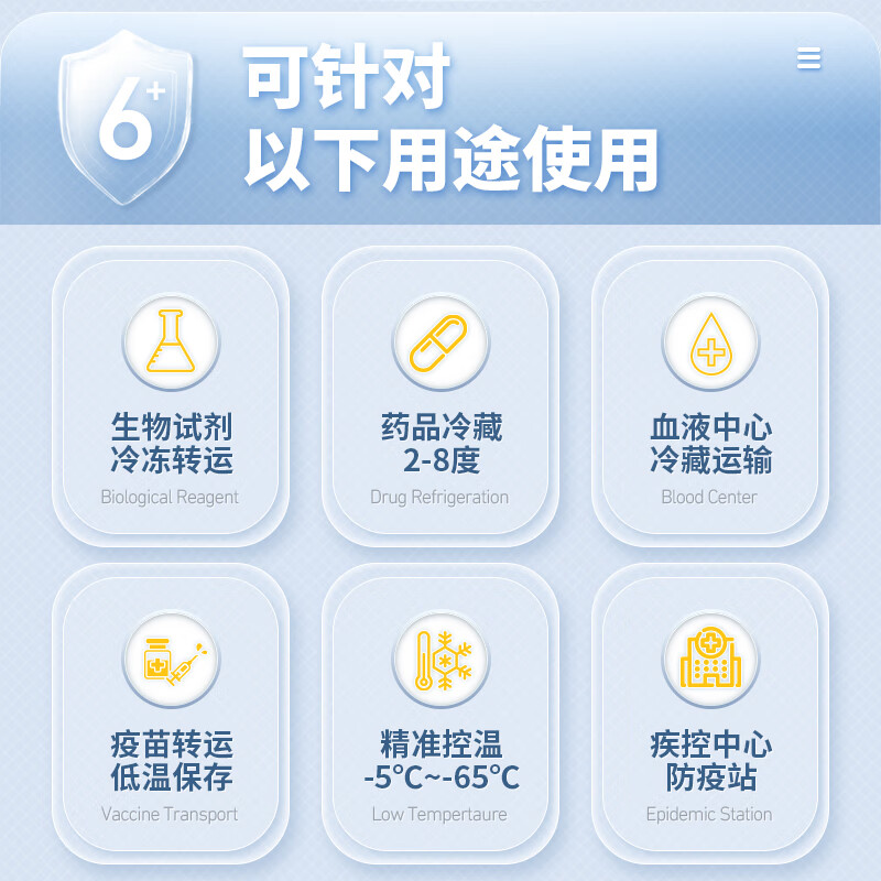 Jiruosen insulated box refrigerated outdoor camping fresh-keeping vehicle-mounted ice bucket commercial stall large-capacity medicine medical cold chain transportation 17L comes with convenient carrying strap + temperature display camping standard