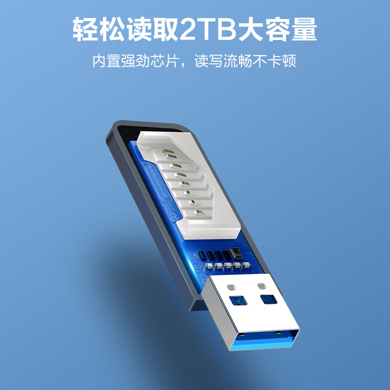 USB/Type-C card reader 3.0 high speed SD/TF multi-function, suitable for computers, Apple 15/iPad/Android mobile phones, supports camera drone monitoring memory card, USB2.0 card reader SD card/TF card