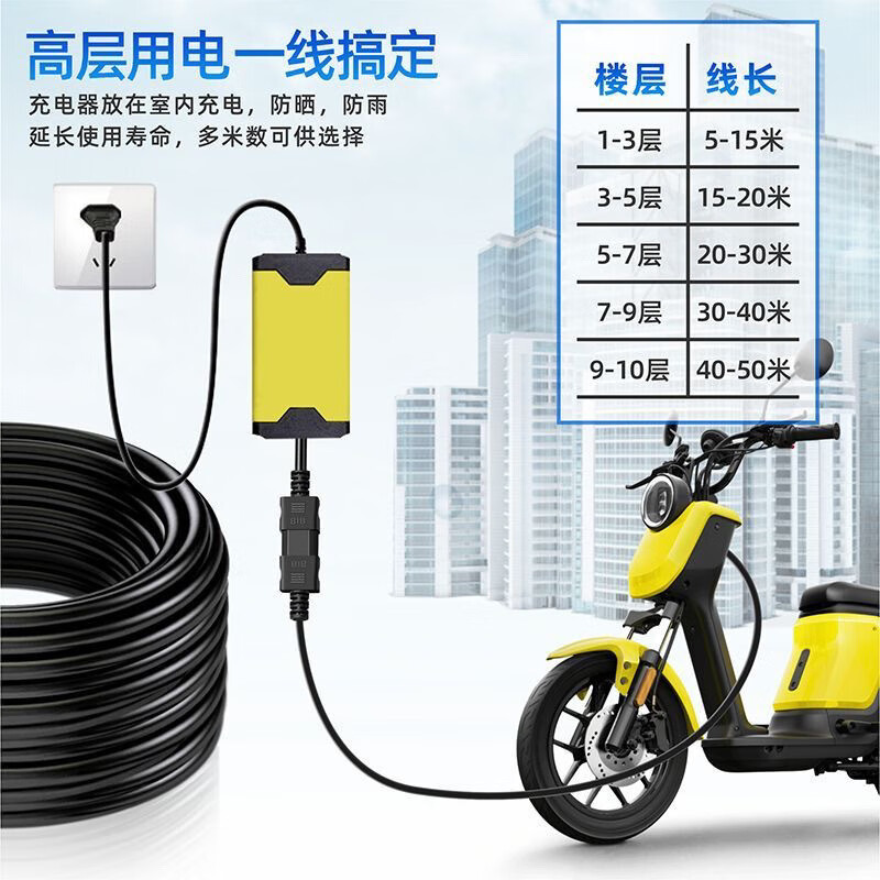 XMSJ Electric Motorcycle Tricycle Charger Extension Cord Electric Battery Car Outdoor Charging Cord Waterproof Male and Female Plug Copper (Suffix) Electric Vehicle Charging Cord Male and Female A Safe and Durable Bold 2.5 Flat 30 Meters