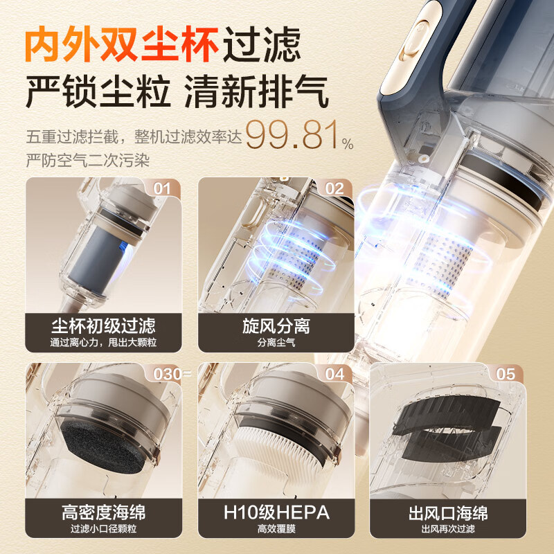 SUPOR Vacuum Cleaner Home Wired Handheld Push Rod Carpet Dual-Purpose High Suction High Power Slim Body Pet Home Suitable C3 Holiday Gift