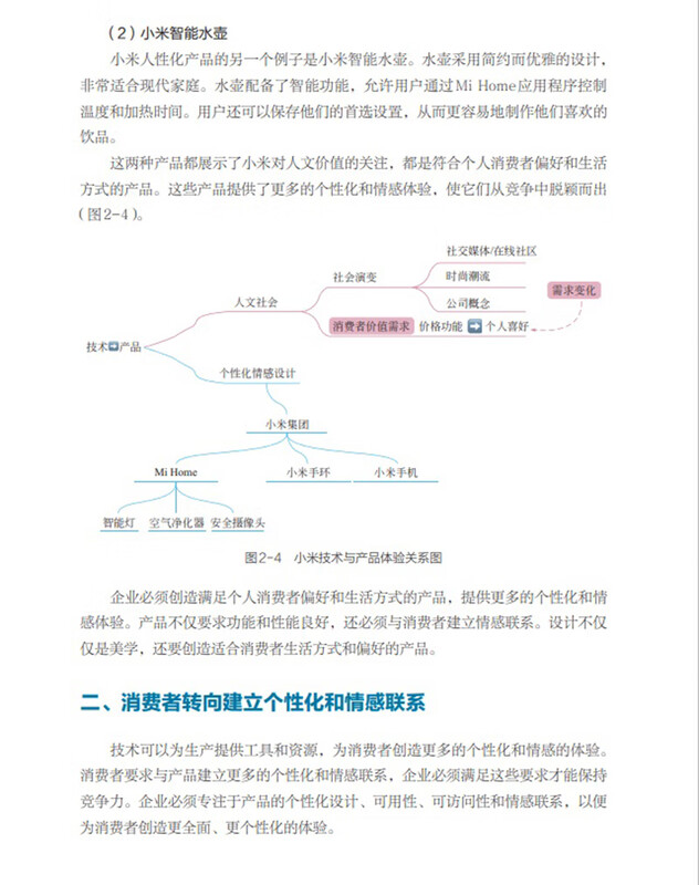 Intelligence + innovative thinking and application of product design