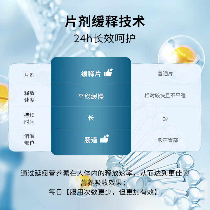 Doppel herz vitamin B complex*3 boxes, folic acid b1b2b6b12, stay up late, improve metabolism, relieve stress