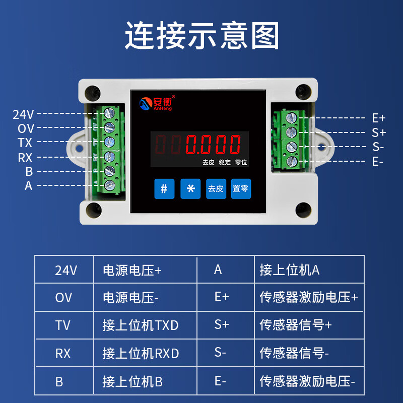 Anheng high-precision electronic scale 4-20ma analog output 485 Modbus communication module PLC weighing transmitter 4-20ma output/40*50cm table/60kg