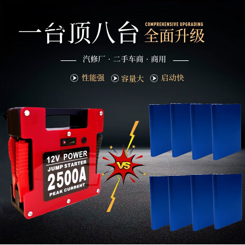 After the trip, Pan Shuo 12V car emergency starting power supply with battery pack lithium battery for train-mounted large capacity rescue auto repair strong start 12V platinum version unlimited displacement-2500A