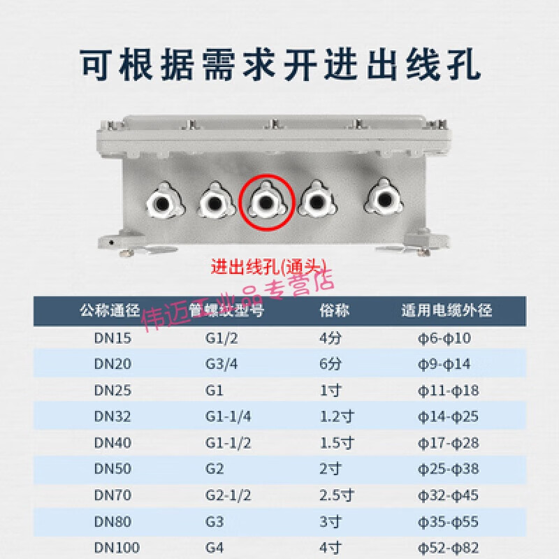Box 400*300 empty box 500*400 cast aluminum stainless steel power distribution lighting instrument distribution junction box 300X400X150 increased safety