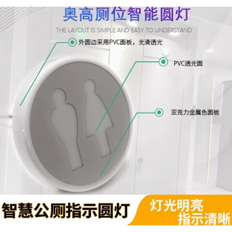 Smart circular indicator light Smart public toilet smart sensing device Bathroom occupied or unoccupied indicator screen Built-in smart lock