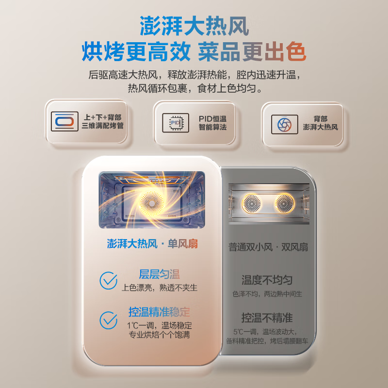 Robam Flash Cooking Bagel D2 micro-steaming, roasting, frying, stewing, steaming and roasting all-in-one machine embedded 13.6-inch colorful screen 58L microwave oven C9MA-D2