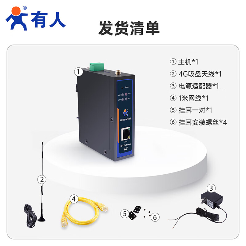 Some Internet of Things edge data acquisition gateway edge computing protocol conversion domestic core components Hongmeng operating system Ethernet version USR-N720