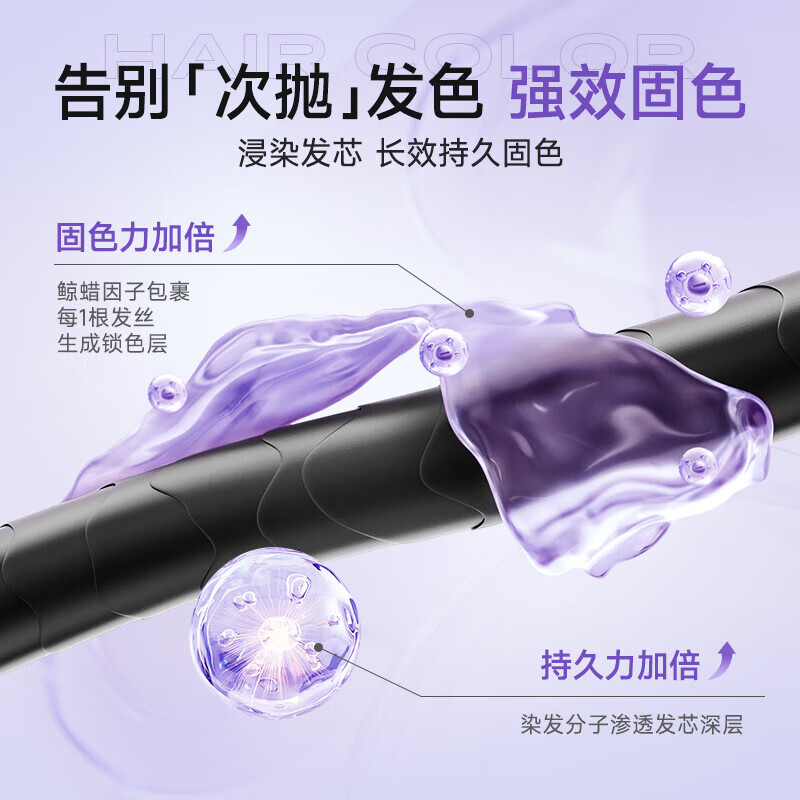 Yisiyun hair dye cream plant pure hair dye for men and women special highlight genuine official chestnut brown A-6