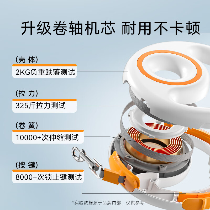 Hippie dog (hipidog) dog leash, light, round, automatic pet leash, explosion-proof, one-button braking, retractable dog leash when going out, Sonny Orange, 2.5 meters telescopic and controllable