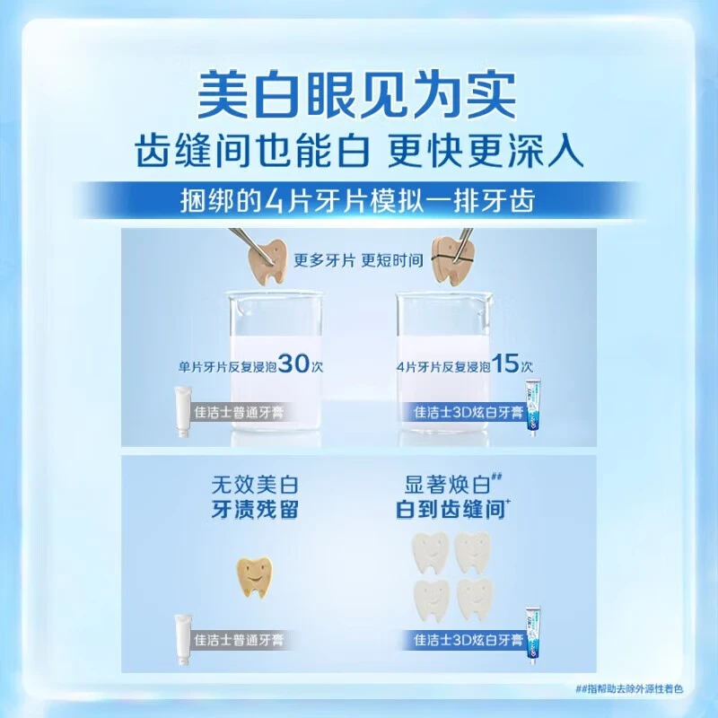 Crest 7-effect fluoride toothpaste 7-in-1 fresh breath 3D dazzling white toothpaste fluoride toothpaste for home use 6 pieces baking soda + double effect + jasmine total 920g