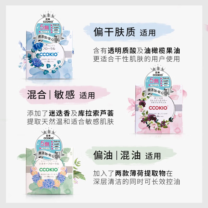 CCOKIO Japanese shea butter imported cleansing soap plant mite removal cleansing face wash bath universal for men and women - oily skin